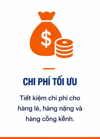 Chi phí tôi ưu