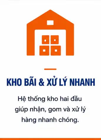 Kho bãi và xử lý nhanh