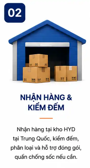 Nhận hàng và kiểm đếm
