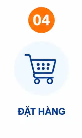 Quy trình tìm nguồn hàng_Đặt hàng