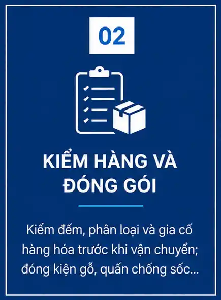 Quy trình vận chuyển biển_Kiểm hàng và đóng gói