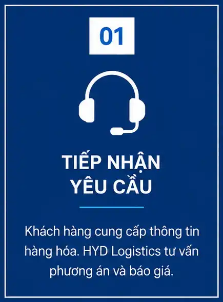 Quy trình vận chuyển biển_Tiếp nhận yêu cầu